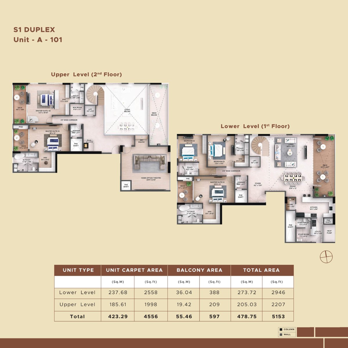 Akara 4.5 BHK apartment carpet area floor plan layout 3060 sq ft